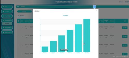 103个Java计算机毕业设计项目精选 一站式软件开发实践指南